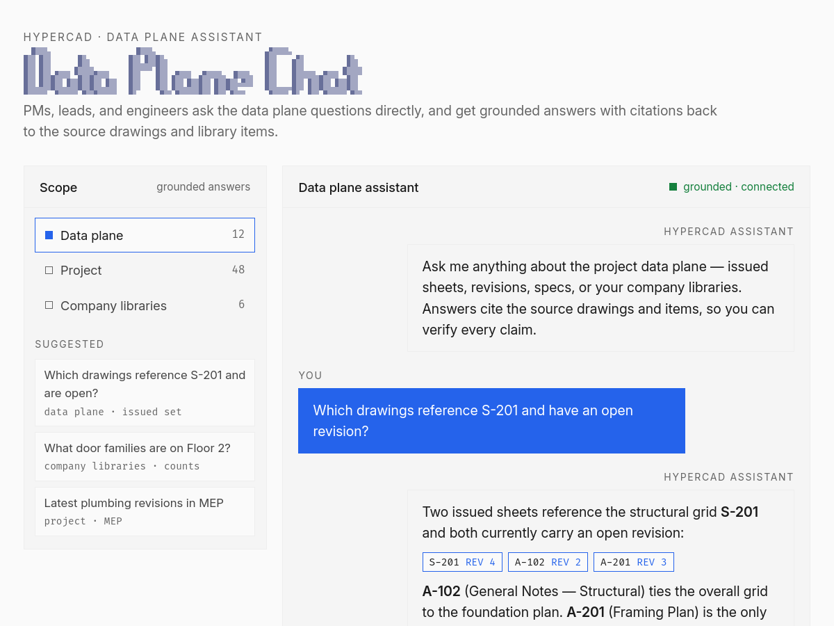 Data plane chat: ask questions about the project and get cited answers