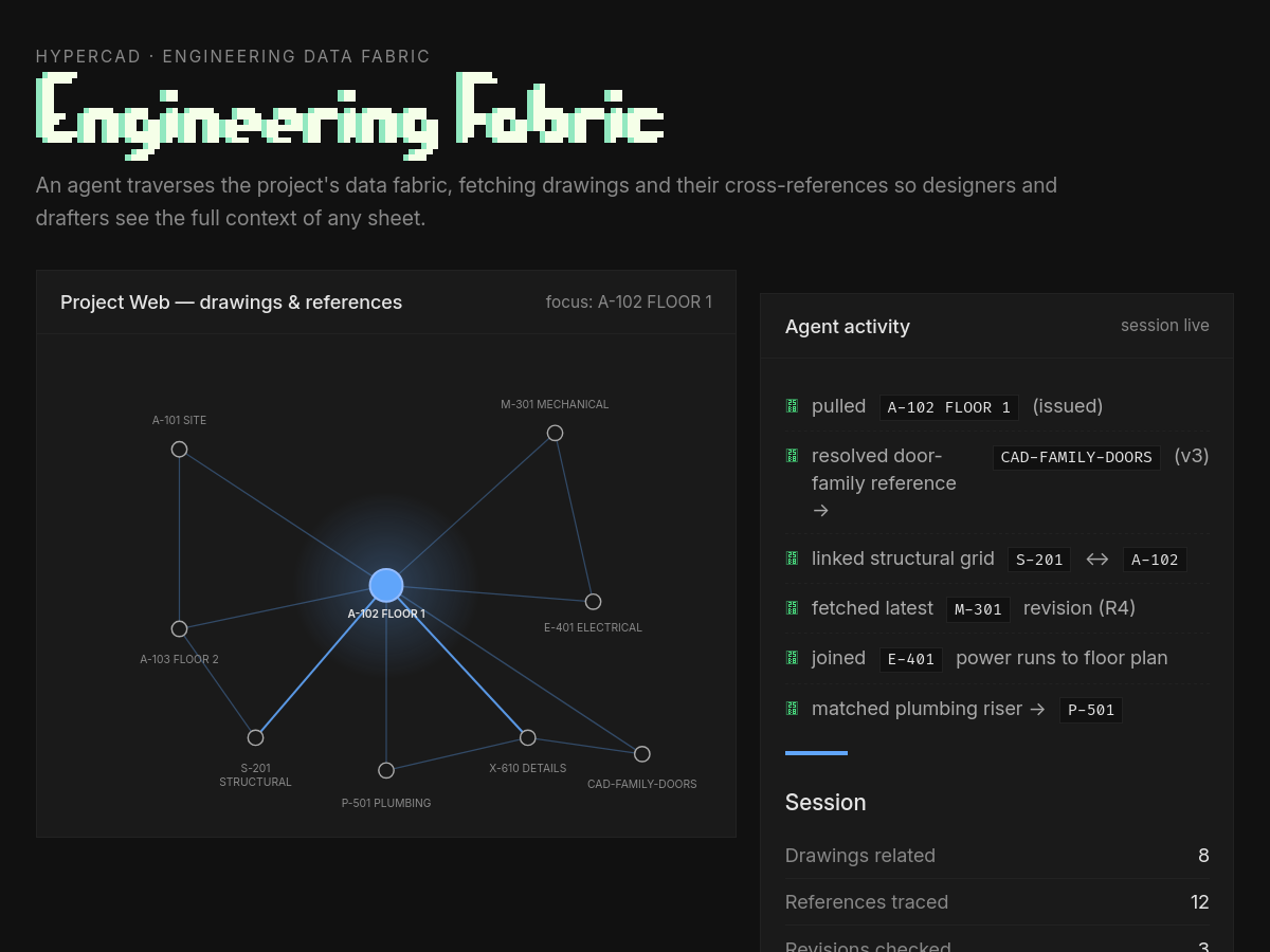 Engineering fabric: agent-fetched web of related drawings