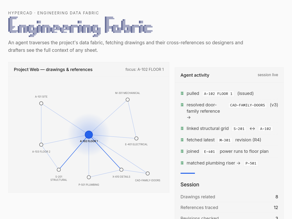 Engineering fabric: agent-fetched web of related drawings
